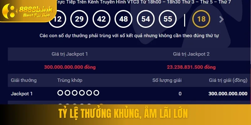Nhận khoản tiền thưởng hấp dẫn khi chiến thắng